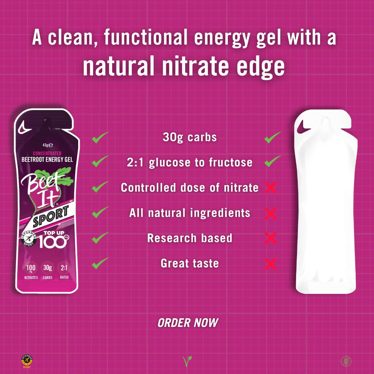 Beet It Sport Nitrate Energy Gel Top Up 100 43g - Image 2
