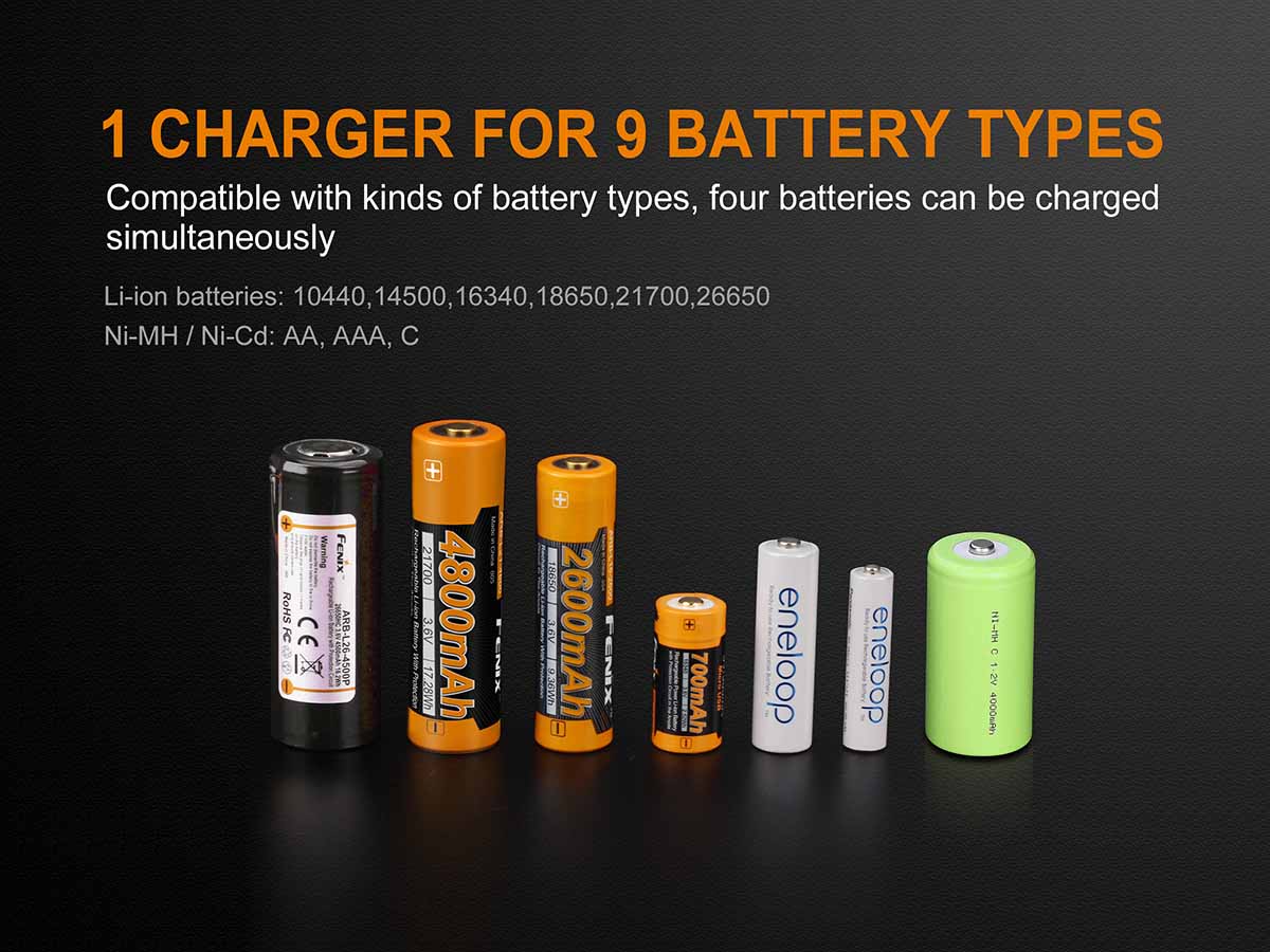 Fenix ARE-A4 Battery Charger - Image 4