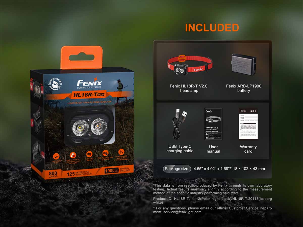 Fenix HL18R-T V2.0 Rechargeable Headlamp - Image 19