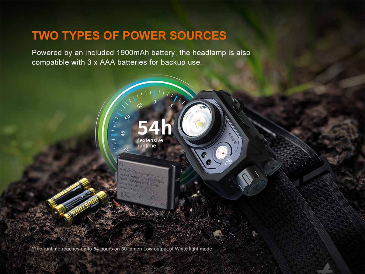 Fenix HL45R Rechargeable Headlamp - Image 11