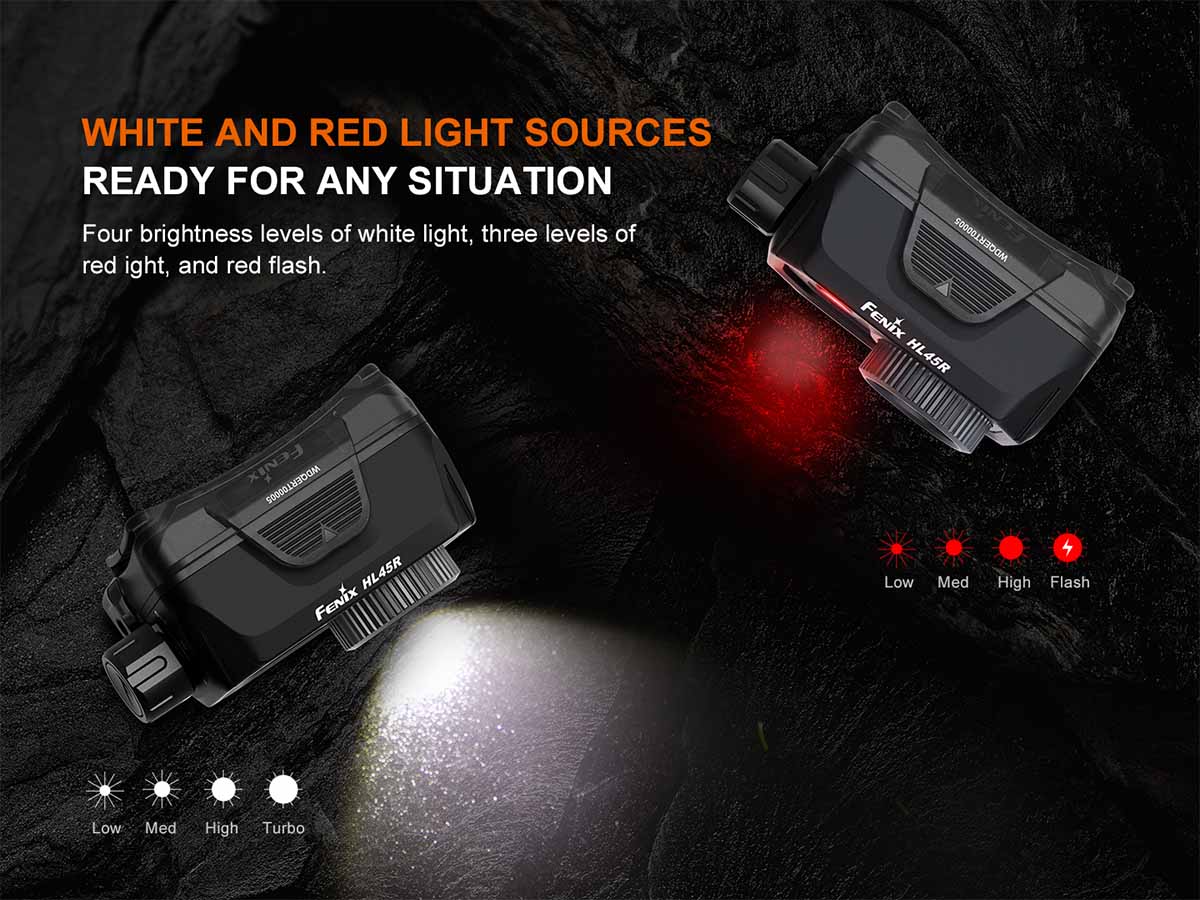 Fenix HL45R Rechargeable Headlamp - Image 6