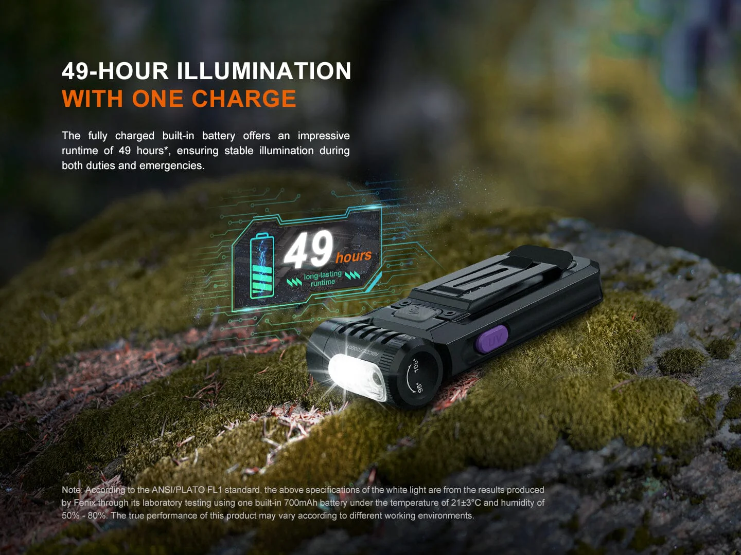 Fenix SW05R-UV Clip On Flashlight with UV Light - Image 17
