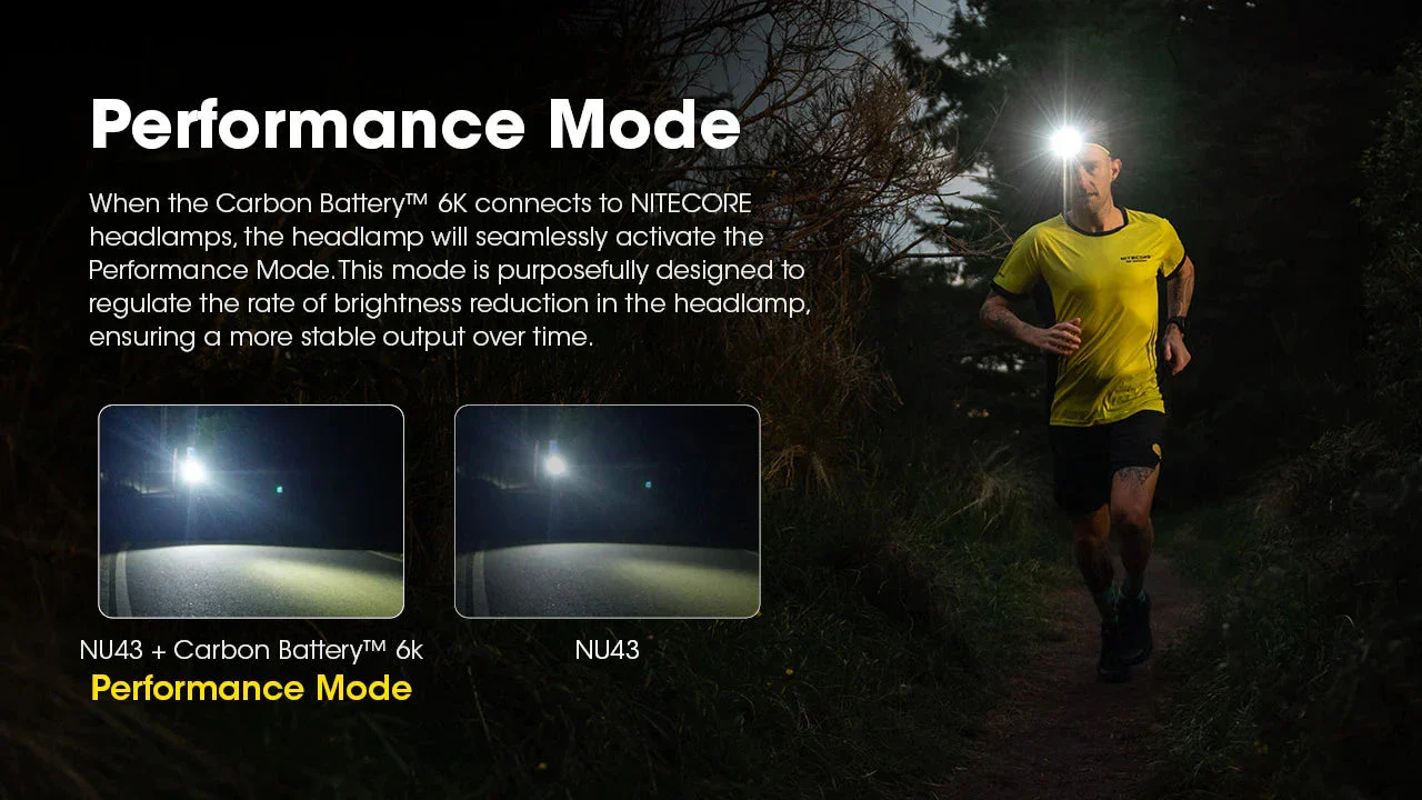 Nitecore Carbon Battery 6K USB-C 6000mAh Power Bank - Image 8