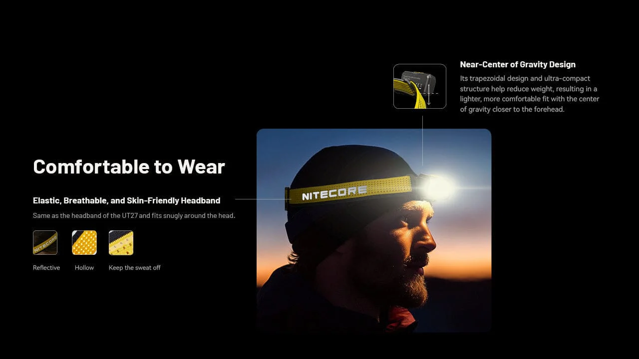 Nitecore NU27 600 Lumen USB-C Rechargeable Multi Color Temperature Outdoor Headlamp - Image 10
