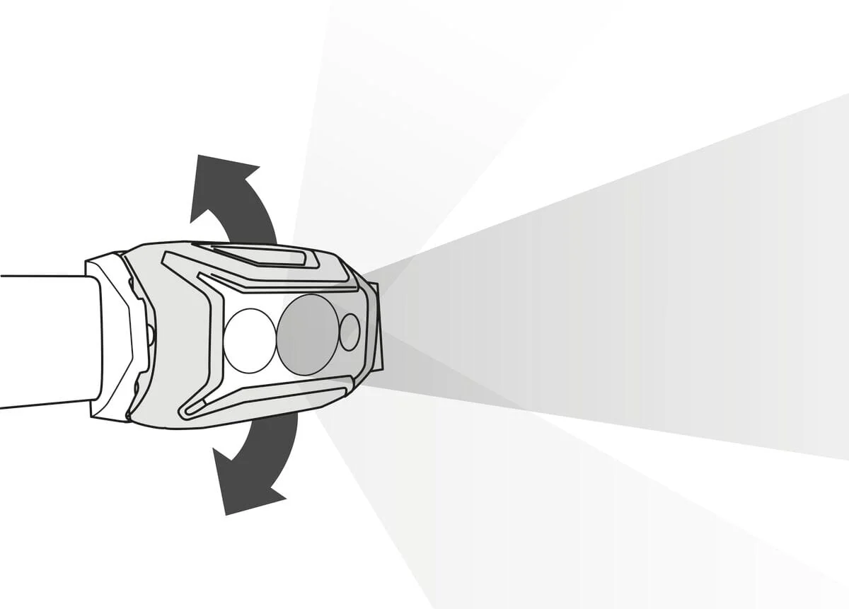 Petzl Actik Core Headlamp - Image 6